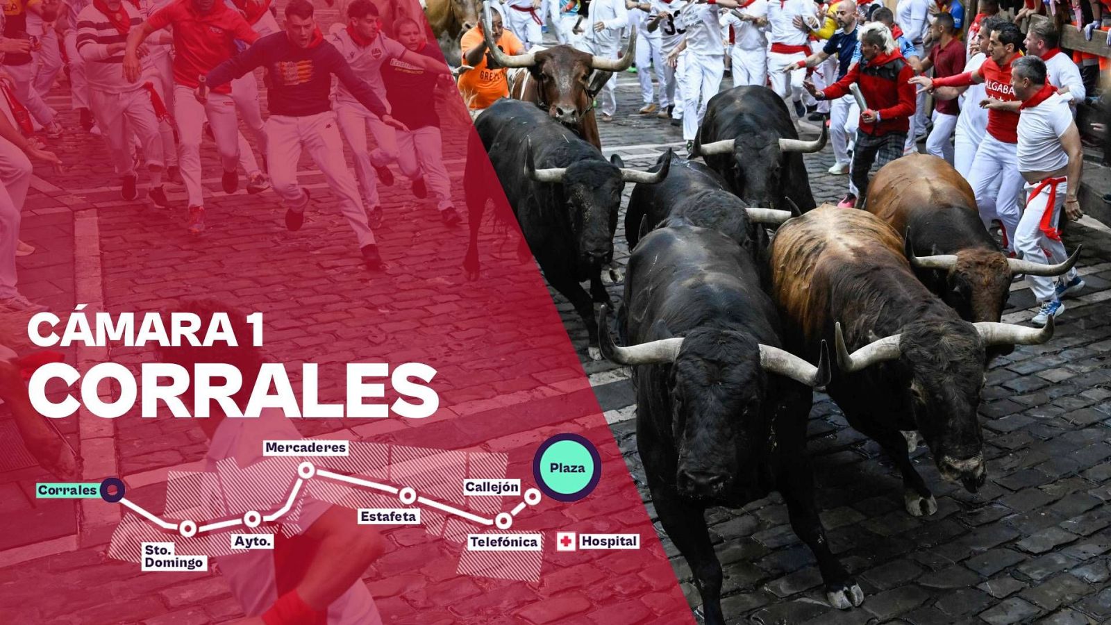 San Fermín 2026: Cuarto encierro - Cámara 1: Corrales | Ver - Sanfermines | Ver