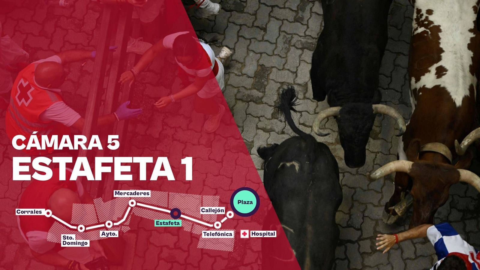 San Fermín 2026: Cuarto encierro - Cámara 5: Estafeta 1 | Ver - Sanfermines | Ver