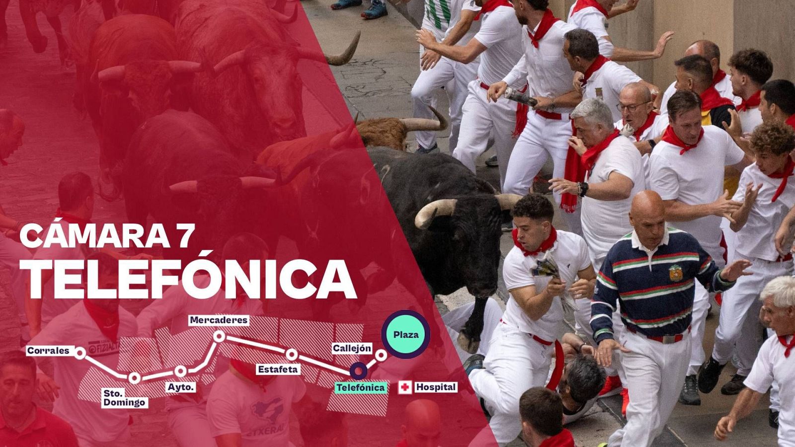 San Fermín 2026: Cuarto encierro - Cámara 7: Telefónica | Ver - Sanfermines | Ver