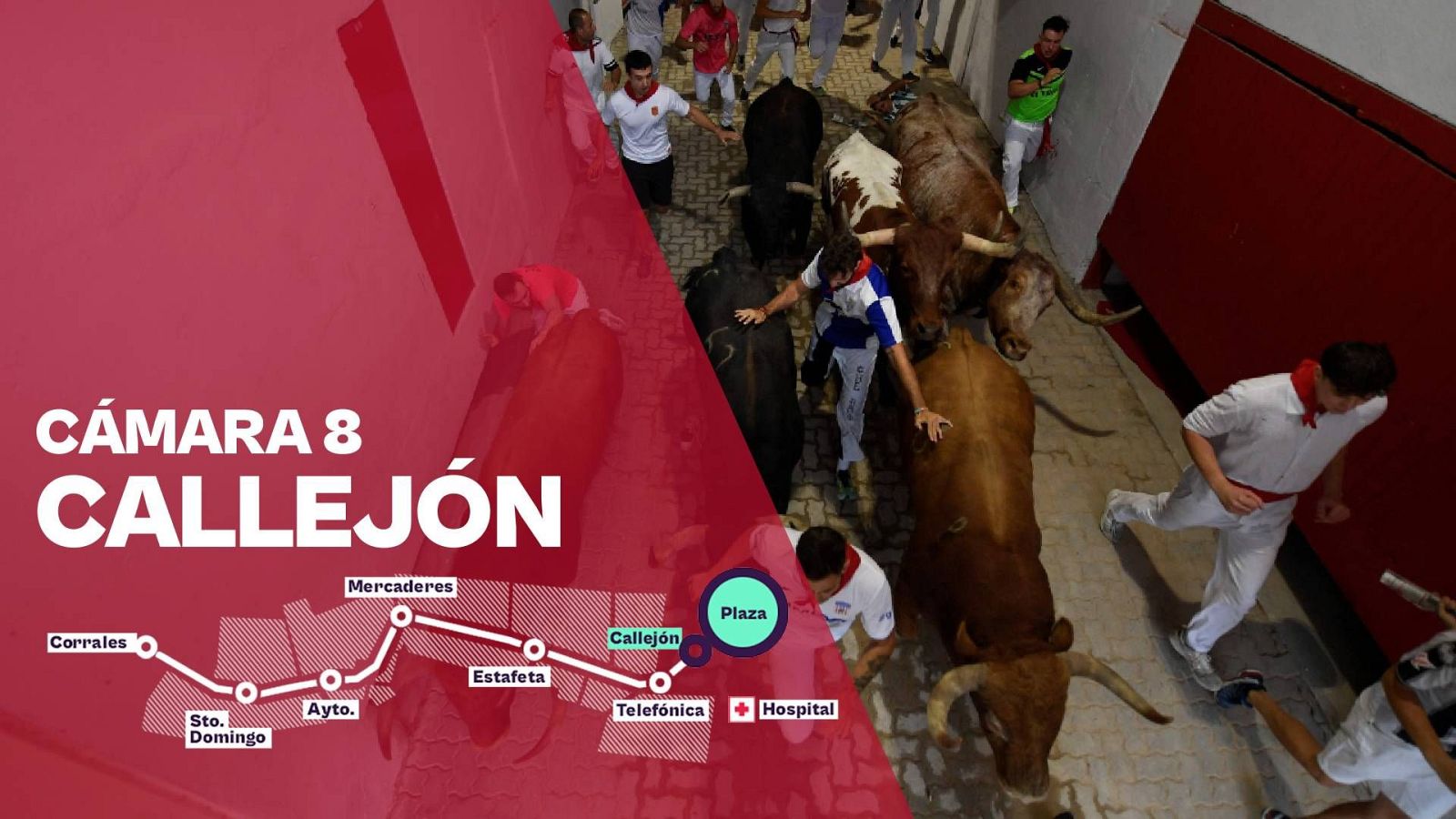 San Fermín 2026: Cuarto encierro - Cámara 8: Callejón | Ver - Sanfermines | Ver