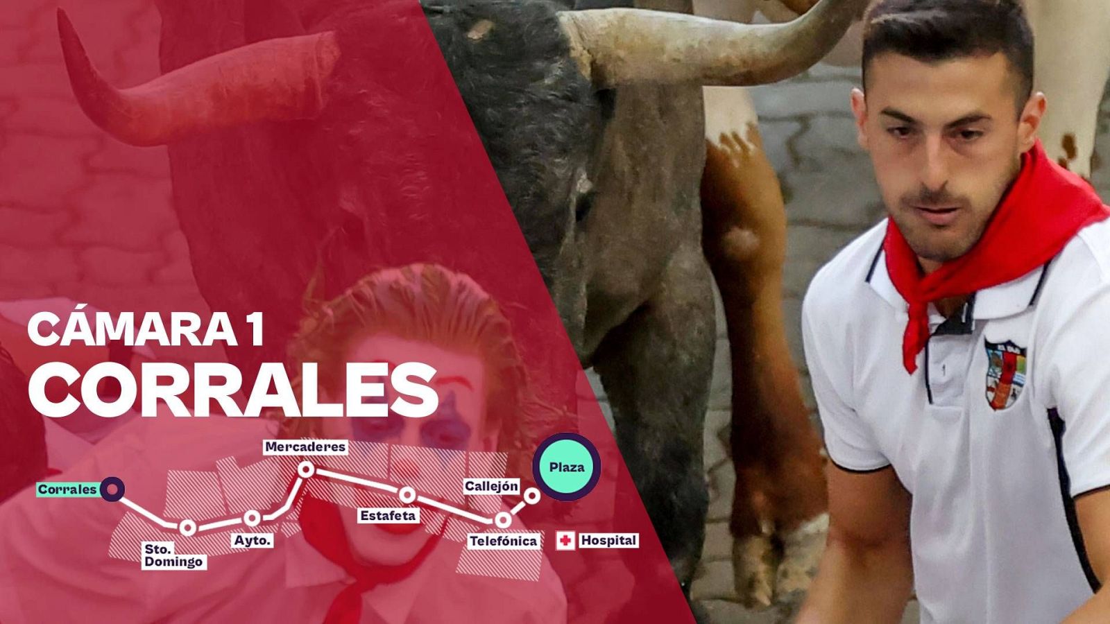 San Fermín 2026: Quinto encierro - Cámara 1: Corrales | Ver - Sanfermines | Ver