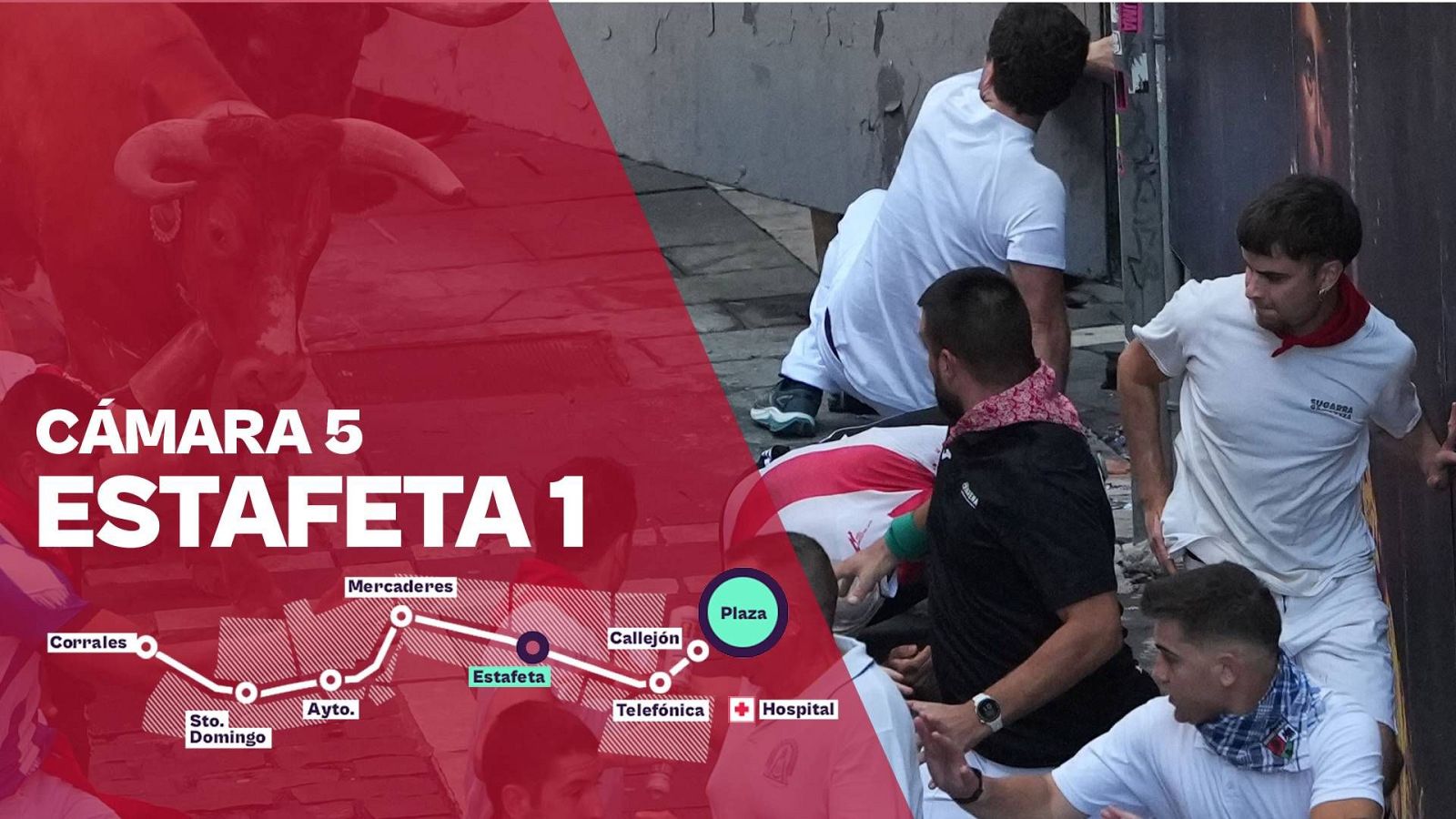 San Fermín 2026: Quinto encierro - Cámara 5: Estafeta 1 | Ver - Sanfermines | Ver