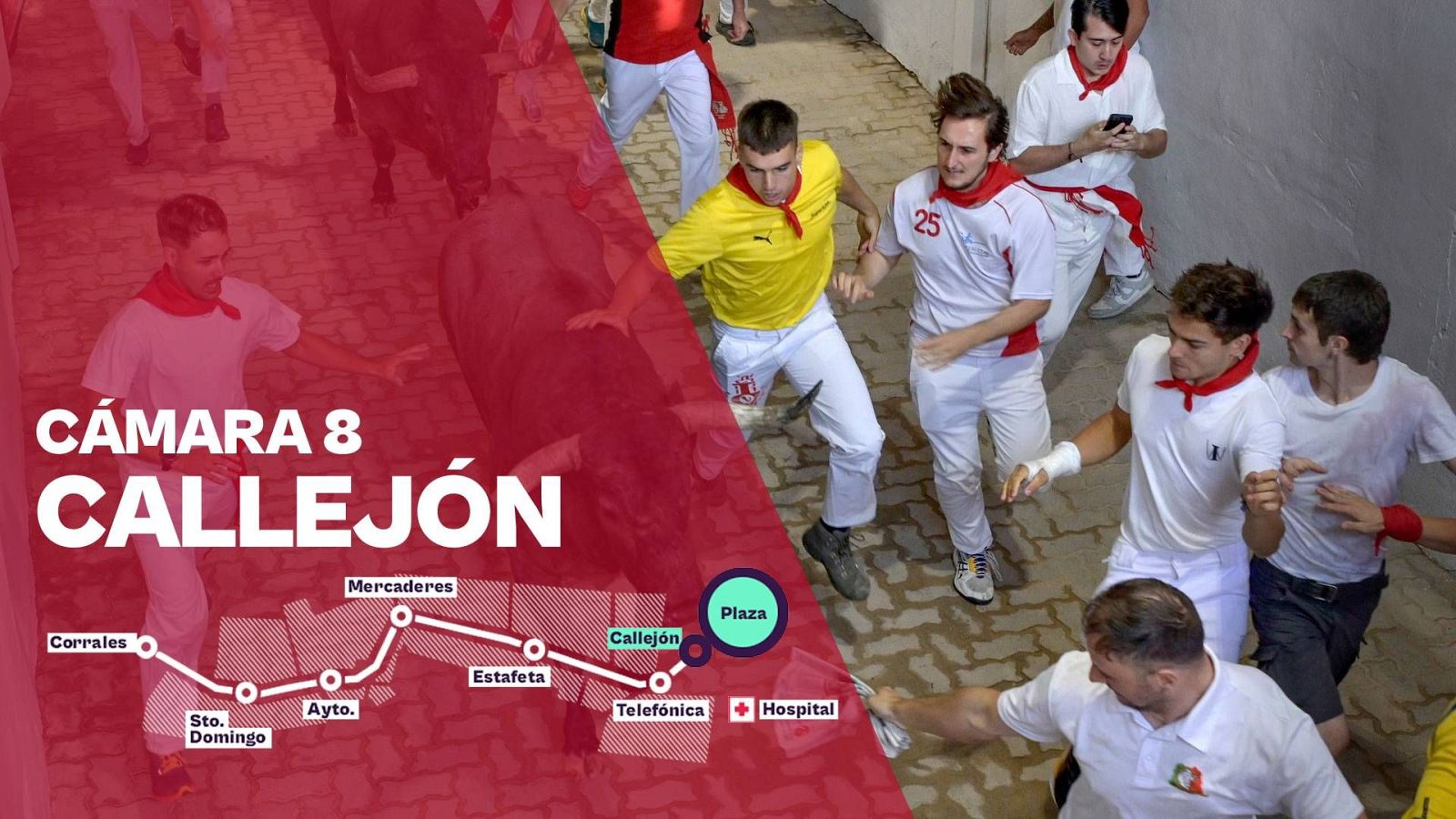 San Fermín 2026: Quinto encierro - Cámara 8: Callejón | Ver - Sanfermines | Ver