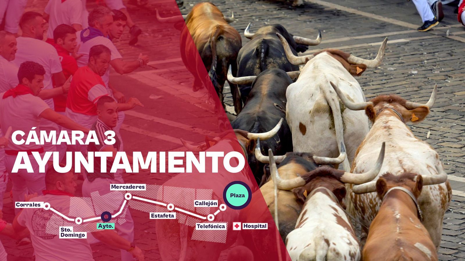 San Fermín 2026: Sexto encierro - Cámara 3: Ayuntamiento | Ver - Sanfermines | Ver
