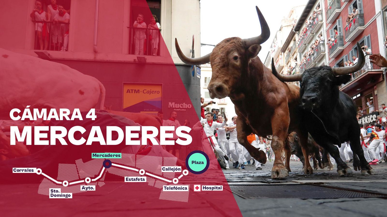 San Fermín 2026: Sexto encierro - Cámara 4: Mercaderes | Ver - Sanfermines | Ver