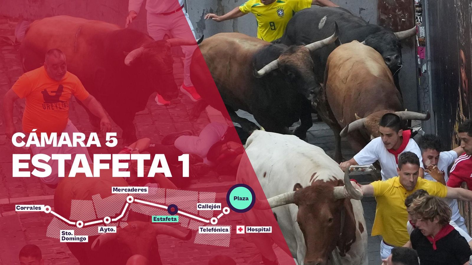 San Fermín 2026: Sexto encierro - Cámara 5: Estafeta 1 | Ver - Sanfermines | Ver