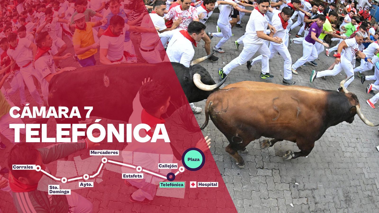 San Fermín 2026: Sexto encierro - Cámara 7: Telefónica | Ver - Sanfermines | Ver