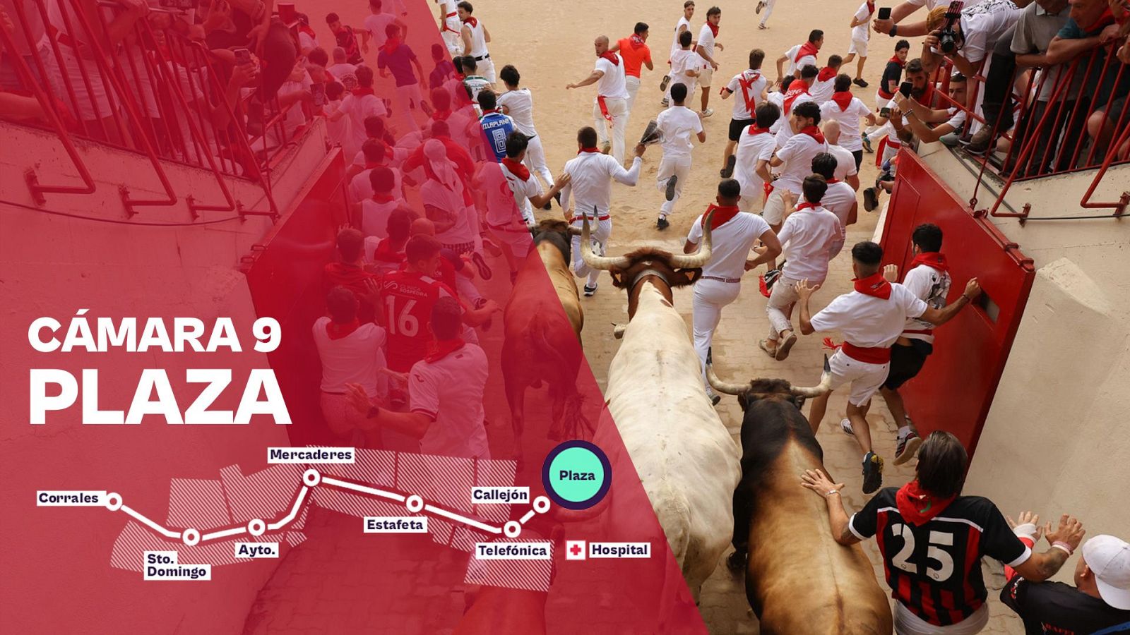 San Fermín 2026: Sexto encierro - Cámara 9: Plaza | Ver - Sanfermines | Ver