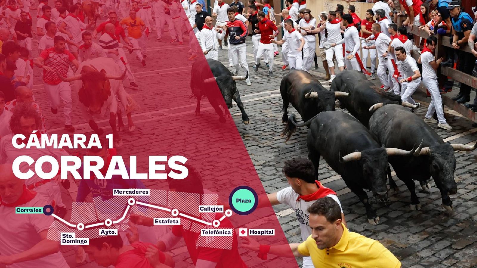 San Fermín 2026: Séptimo encierro - Cámara 1: Corrales | Ver - Sanfermines | Ver