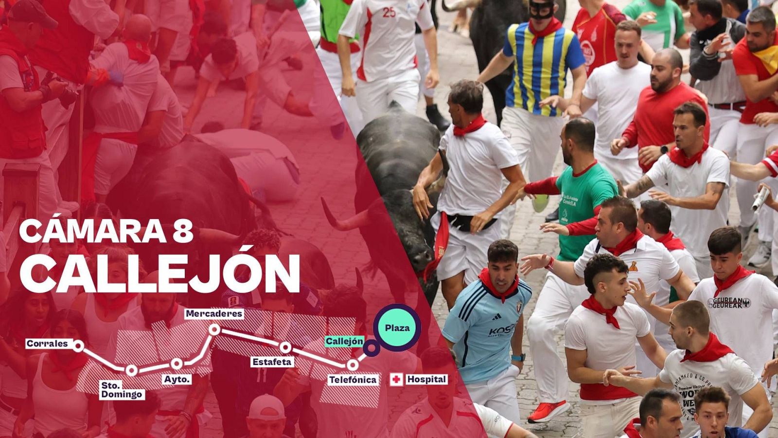 San Fermín 2026: Séptimo encierro - Cámara 8: Callejón | Ver - Sanfermines | Ver