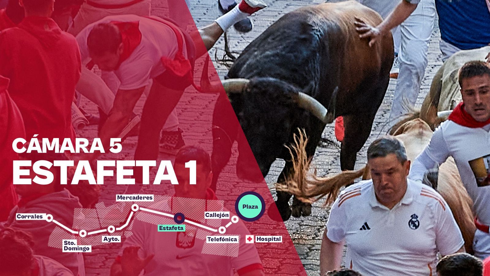 San Fermín 2026: Octavo encierro - Cámara 5: Estafeta 1 | Ver - Sanfermines | Ver