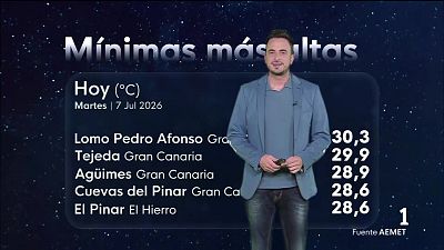 El tiempo en Canarias - 07/07/2026