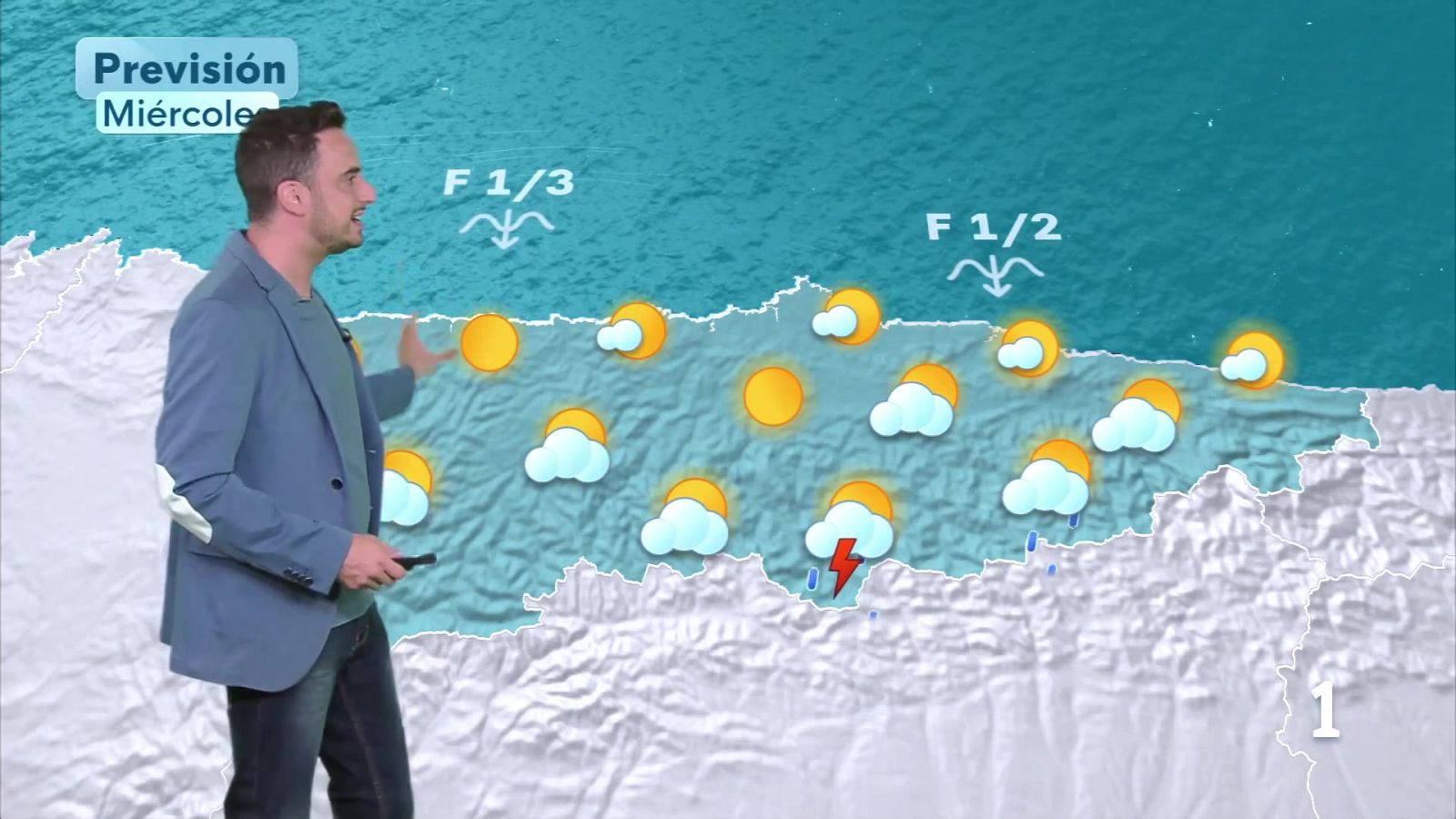 El tiempo en Asturias - 07/07/26 | Ver