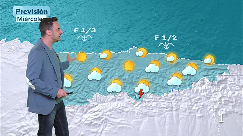 El tiempo en Asturias - 07/07/26 | Ver