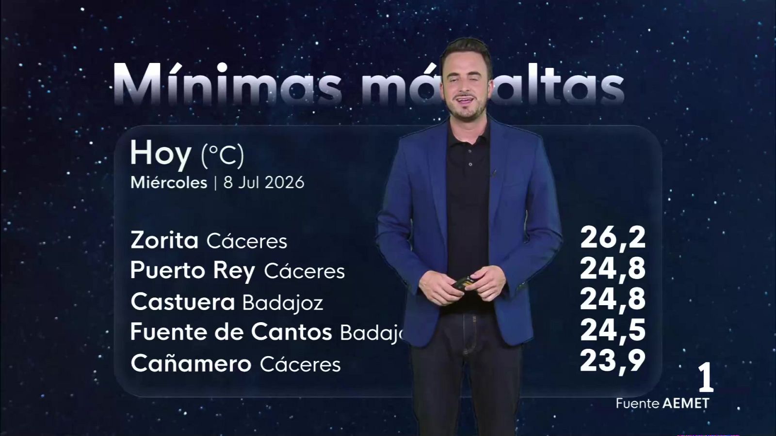El Tiempo en Extremadura - 08/07/2026 - Ver ahora