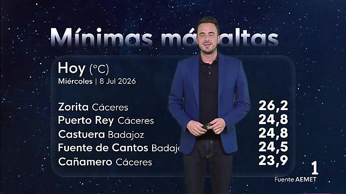 Noticias de Extremadura - El Tiempo en Extremadura - 08/07/2026
