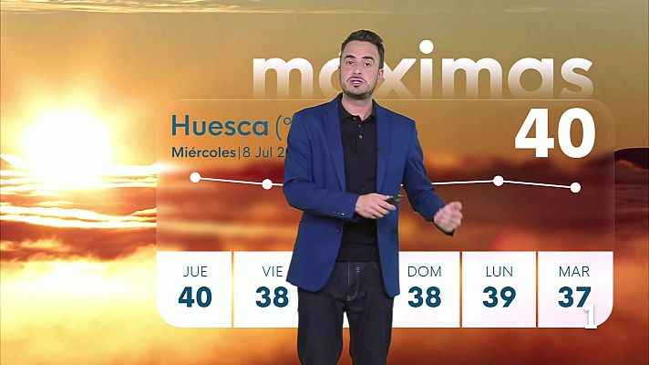 Noticias Aragón - El tiempo en Aragón 08/07/2026