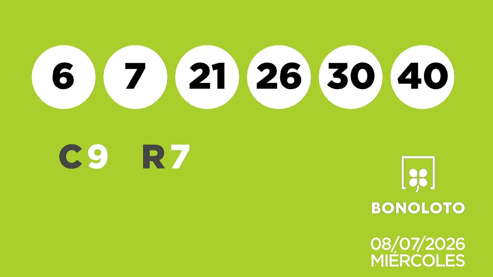 Sorteo de la Lotería Bonoloto del 08/07/2026 - Ver ahora