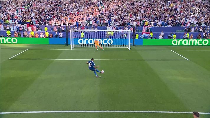 Copa Mundial de la FIFA 2026 - Goles 1/8 Final