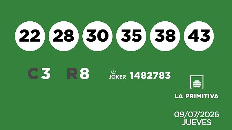 Sorteo de la Lotería Primitiva y Joker del 09/07/2026 - Ver ahora
