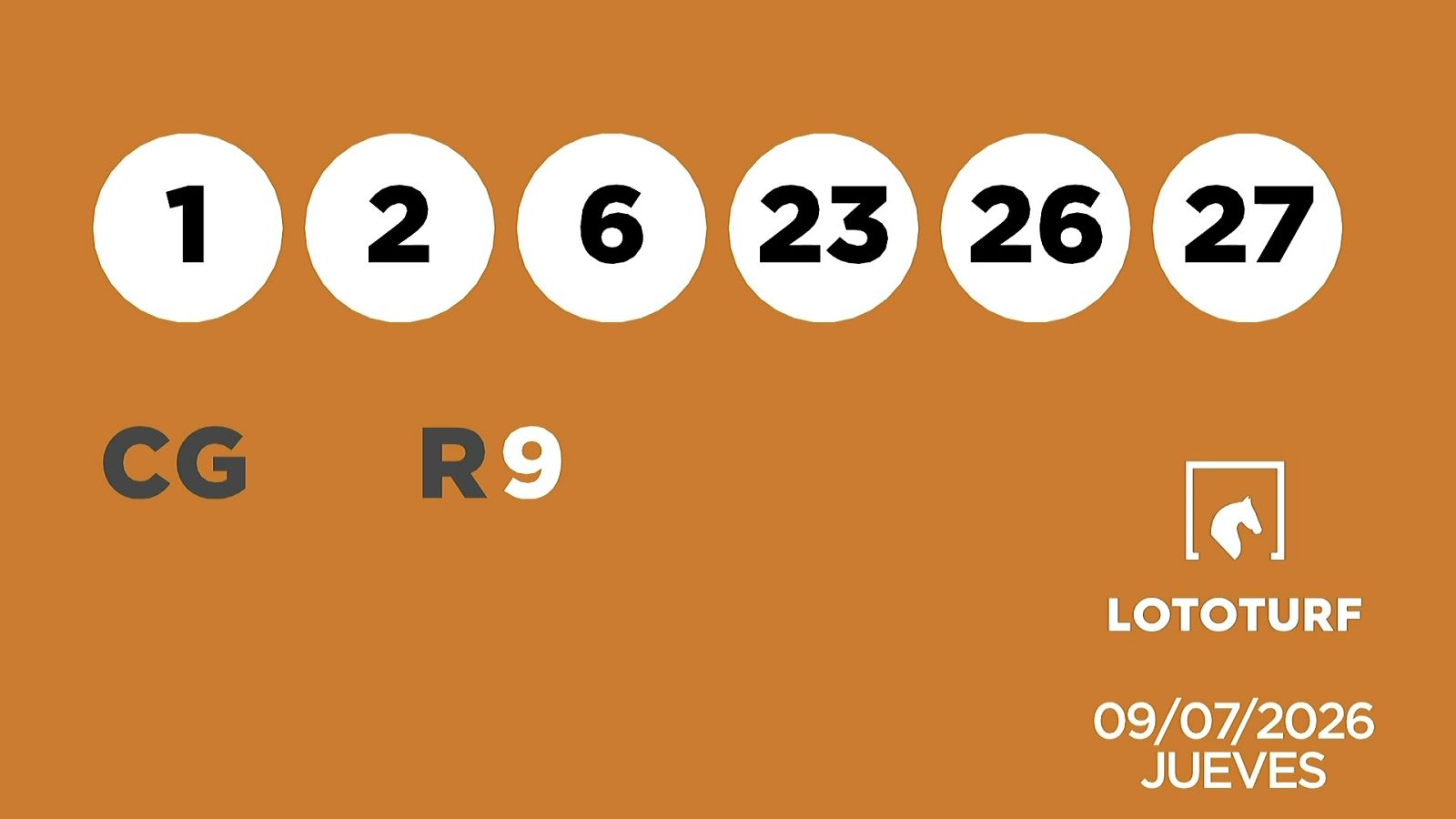 Sorteo de la Lotería Lototurf del 09/07/2026 - Ver ahora