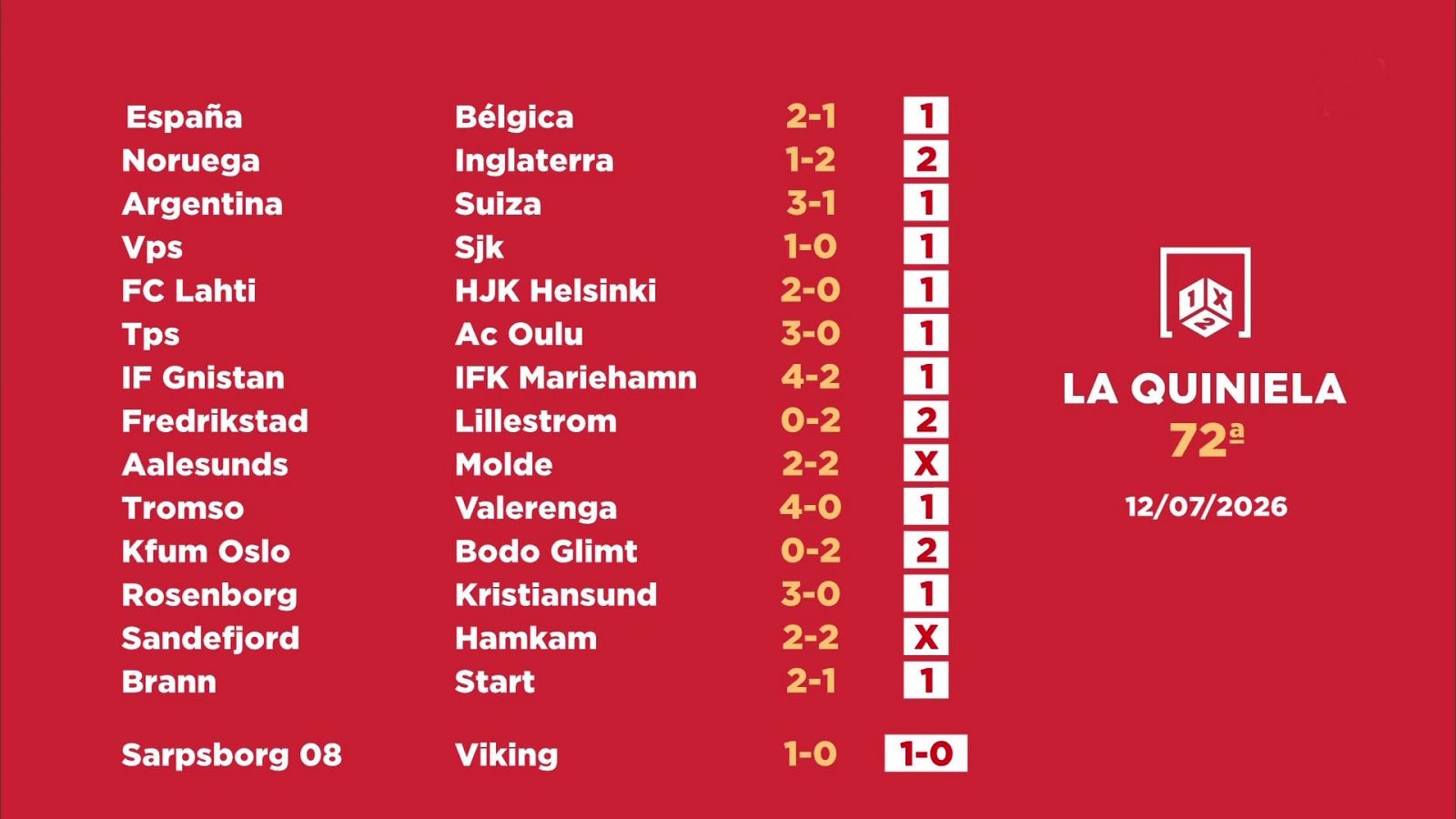 Sorteo de la Quiniela: 13/07/2026 - Jornada 72 - Loterías | Ver