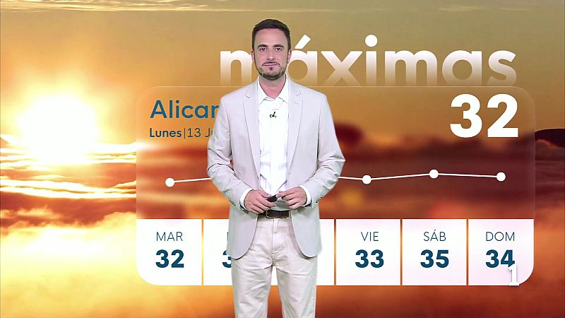 El Tiempo en la Comunitat Valenciana 13/07/2026 | Ver