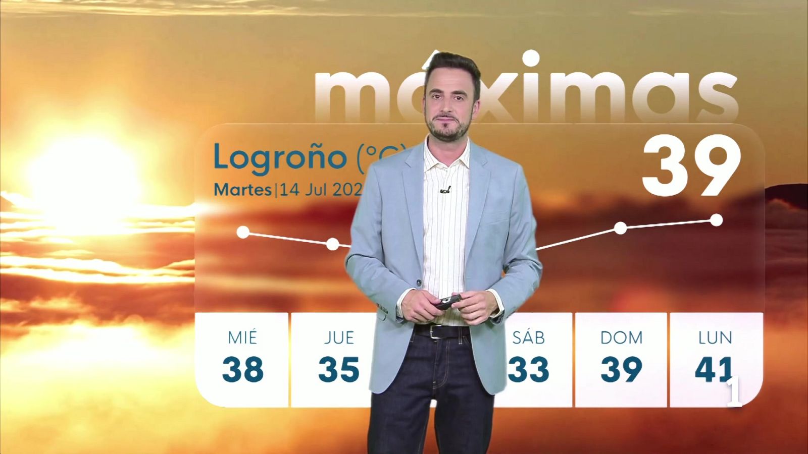 El Tiempo en La Rioja - 14/07/26 | Ver
