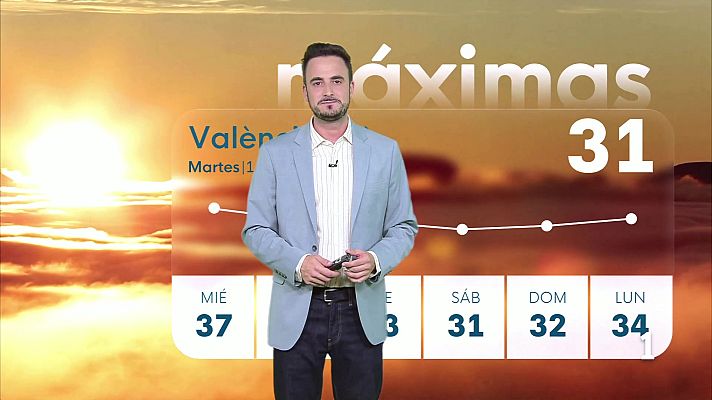 L'informatiu - Comunitat Valenciana - El tiempo en la Comunitat Valenciana 14/07/2026