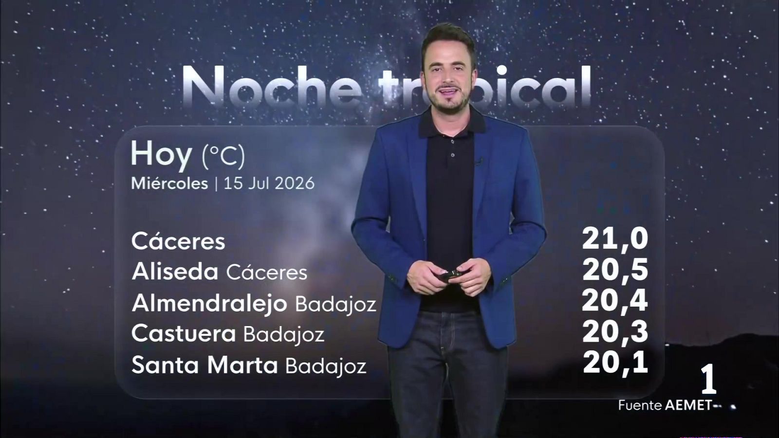 El tiempo en Extremadura - 15/07/2026 | Ver