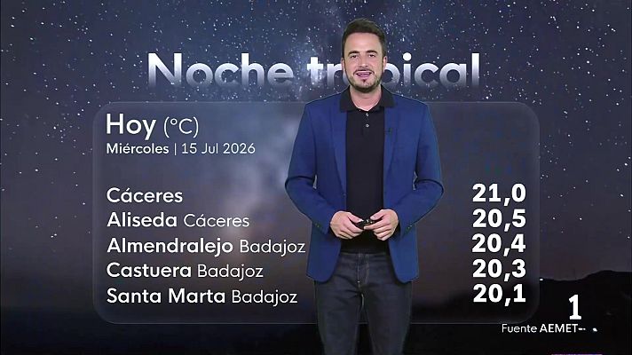 Noticias de Extremadura - El tiempo en Extremadura - 15/07/2026