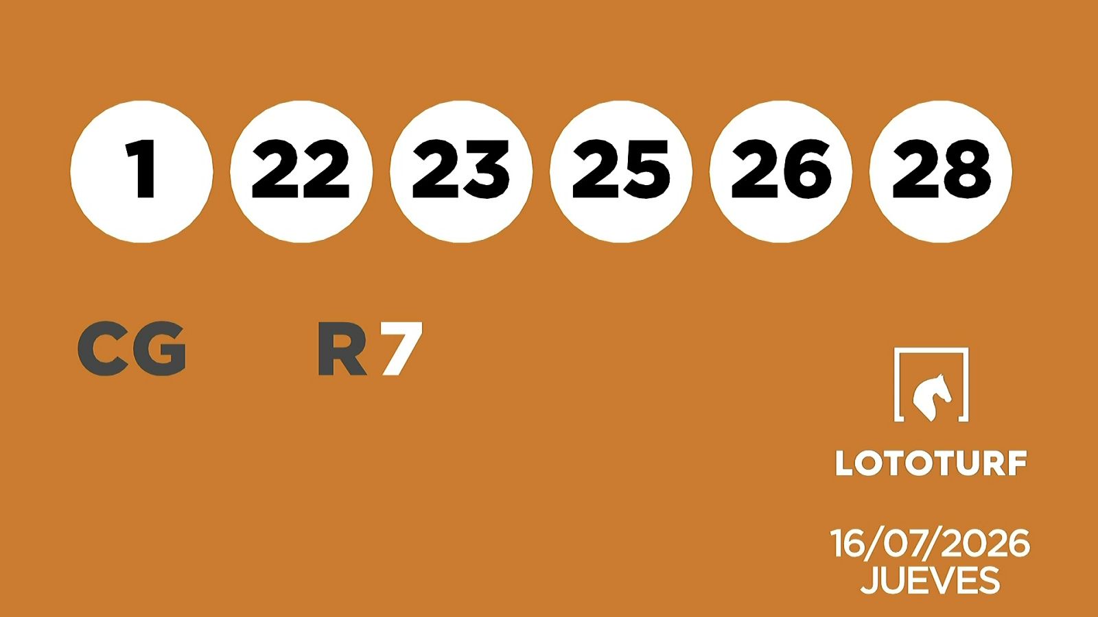 Sorteo de la Lotería Lototurf del 16/07/2026 - Ver ahora