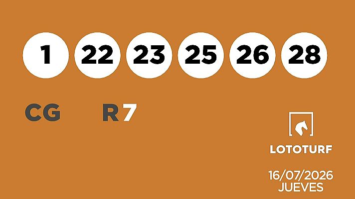 SELAE - Sorteo de Lotería Lototurf: 16/07/2026