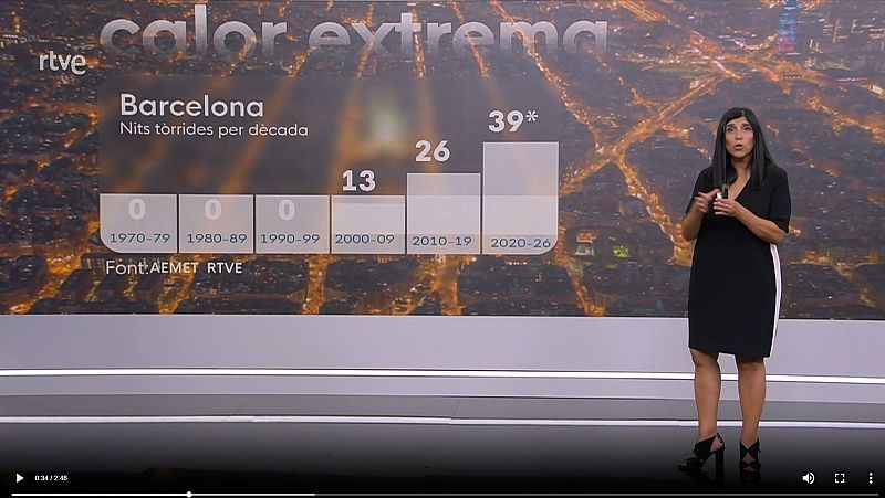 El Temps amb S�nia Papell (17/07/2026) | RTVE Catalunya - El temps | Veure