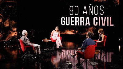 Coloquio: 90 años del inicio de la Guerra Civil