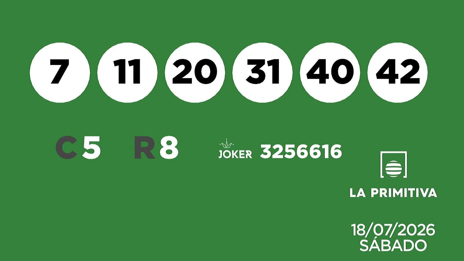 Sorteo de la Lotería Primitiva y Joker del 18/07/2026 - Ver ahora