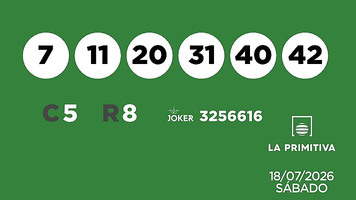 SELAE - Sorteo de la Lotería Primitiva y Joker del 18/07/2026
