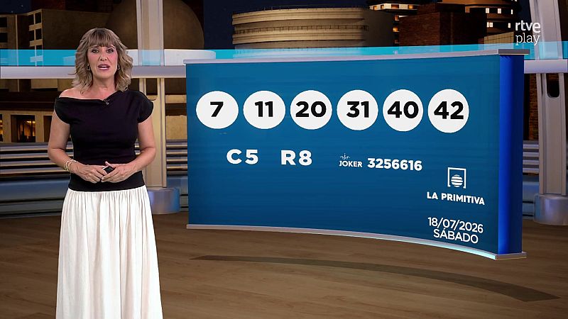 Sorteo de la Bonoloto y Primitiva: 18/07/2026 - Loterías | Ver