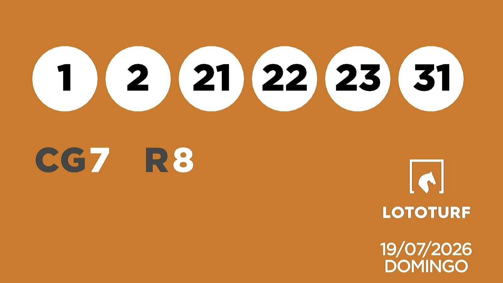 Sorteo de la Lotería Lototurf del 19/07/2026 - Ver ahora