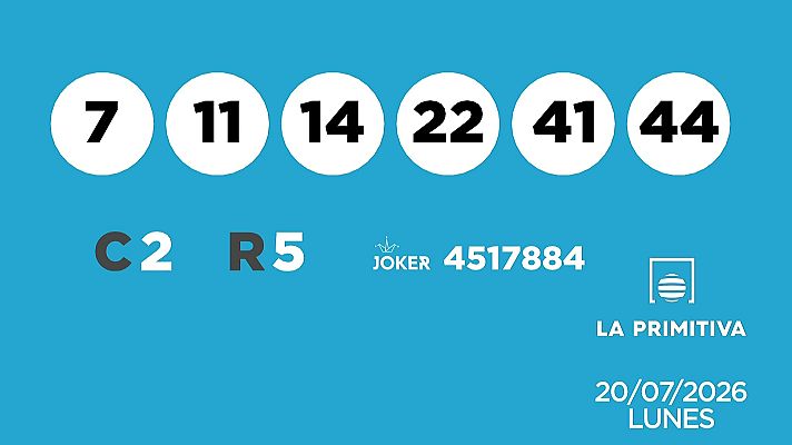 SELAE - Sorteo de la Lotería Primitiva y Joker del 20/07/2026