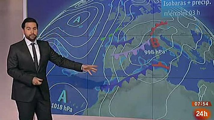 El tiempo - Sigue la lluvia y más frío