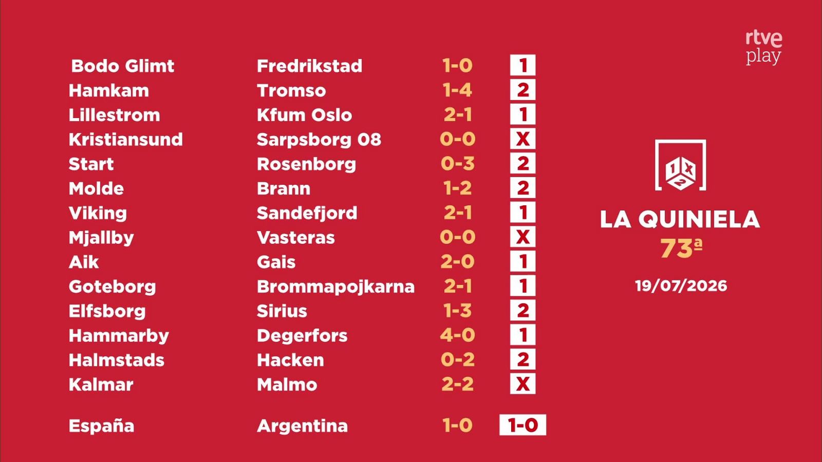 Sorteo de la Quiniela: 21/07/2026 - Jornada 73 - Loterías | Ver
