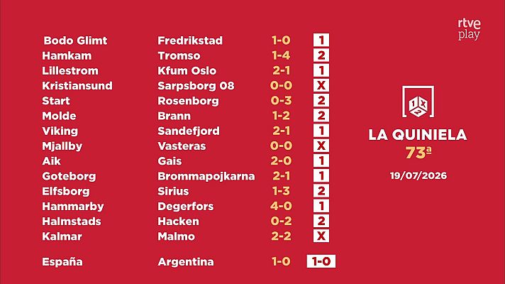 Loterías - Sorteo de la Quiniela del 21/07/2026 - Jornada 73