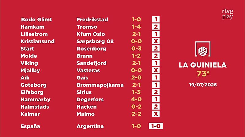 Sorteo de la Quiniela: 21/07/2026 - Jornada 73 - Loterías | Ver