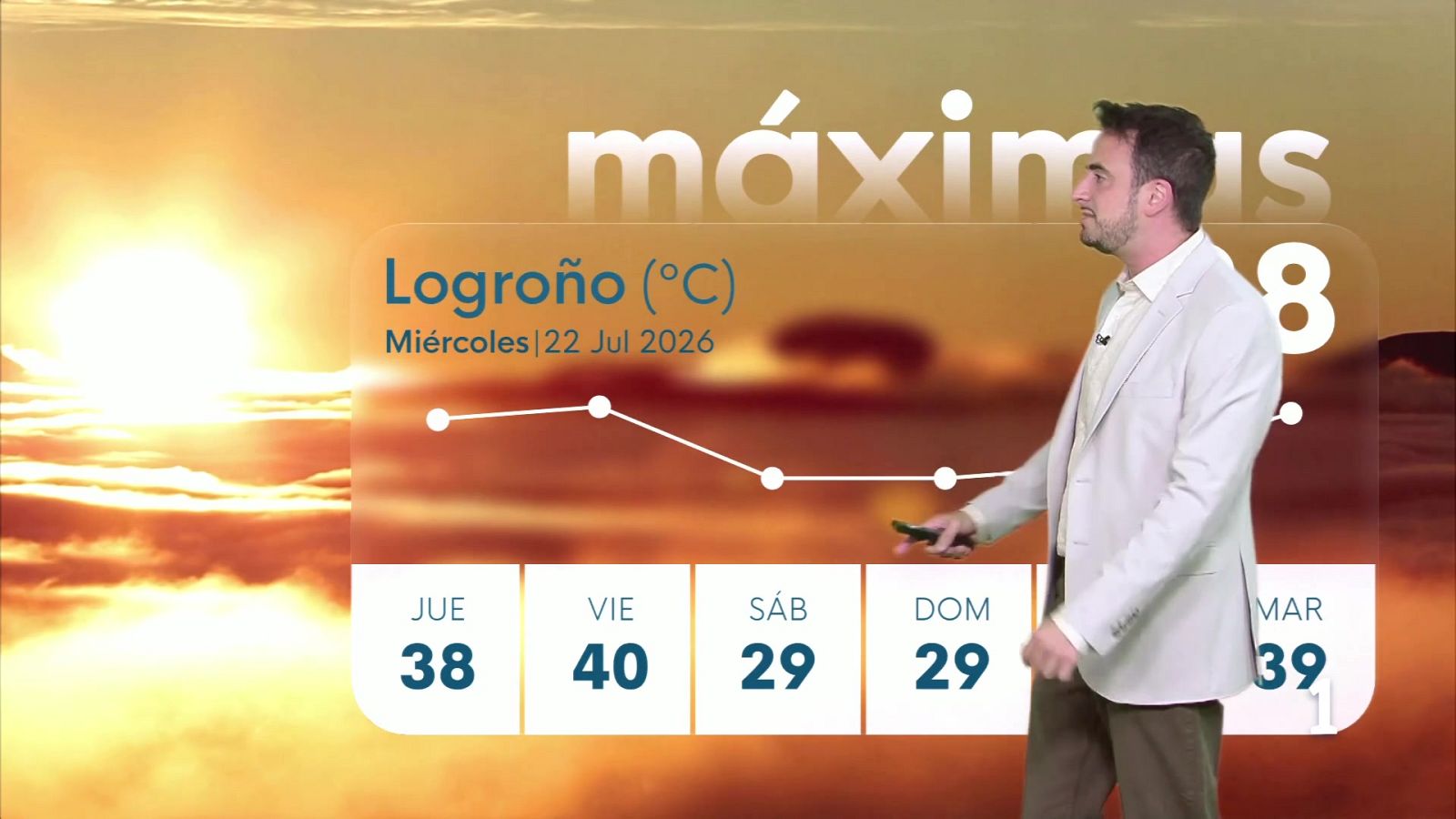 El Tiempo en La Rioja - 22/07/26 | Ver