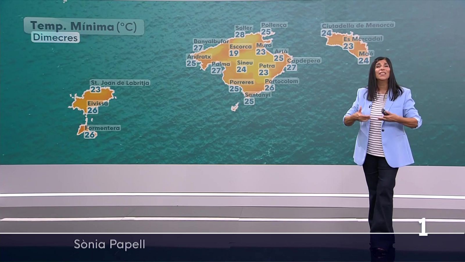 El temps a les Illes Balears - 22/07/26 | Ver