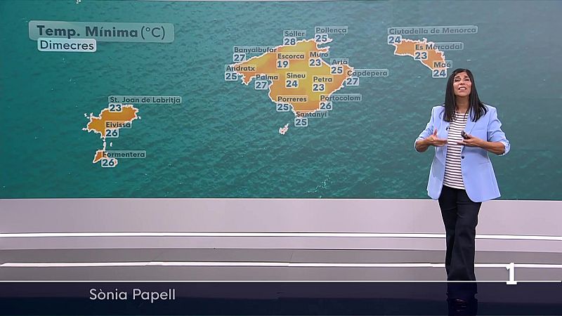 El temps a les Illes Balears - 22/07/26 | Ver