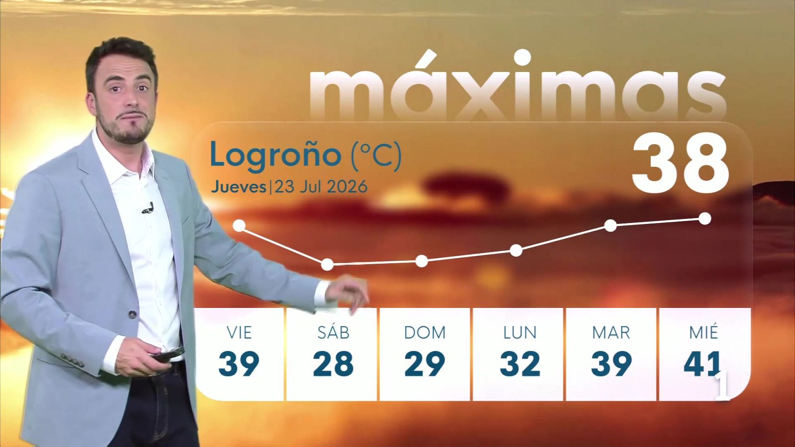 El Tiempo en La Rioja - 23/07/26 | Ver