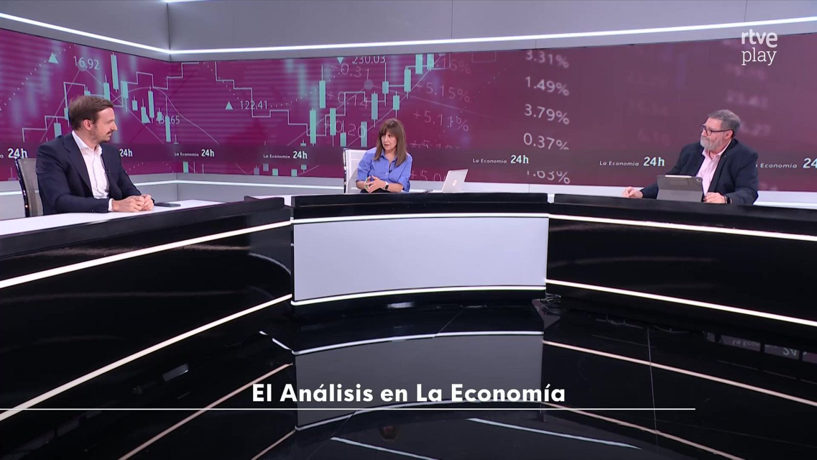 La economía - 23/07/26 - La economía | Ver