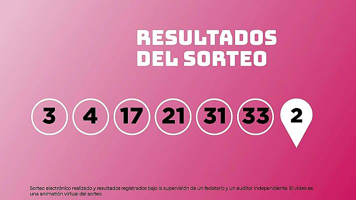 SELAE - Sorteo de EuroDreams del 23/07/2026